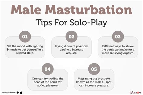 How to Masturbate: Best Tips for Solo Play